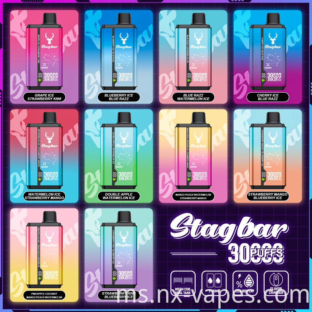 nama lalai default name